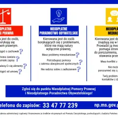 Darmowe porady prawne telefoniczne dla osób z problemami prawnymi, obywatelskimi lub w konflikcie. Zadzwoń: 33 47 77 239.